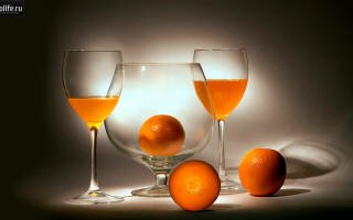 Вино из апельсинов в домашних условиях