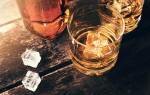 8 коктейлей с виски своими руками, Мир Виски, Яндекс Дзен