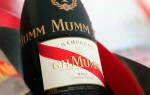 Обзор шампанского Mumm