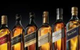 Виски Johnnie Walker (Джонни Уокер): описание, история и виды