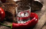 Водка с перцем от простуды (5 Рецептов, пропорции водки с медом, красным и черным перцем)